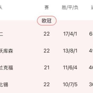 开云登录入口地址-【德甲】诺伊尔宝刀未老，拜仁0比0客平勒沃库森